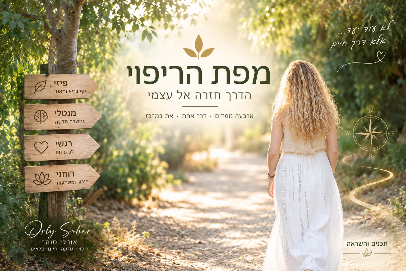 תמונת רקע – מפה